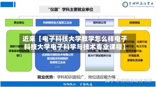 近来【电子科技大学教学怎么样电子科技大学电子科学与技术专业课程】