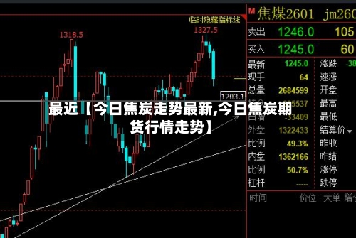 最近【今日焦炭走势最新,今日焦炭期货行情走势】
