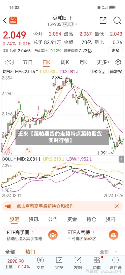 近来【菜粕期货的走势特点菜粕期货实时行情】