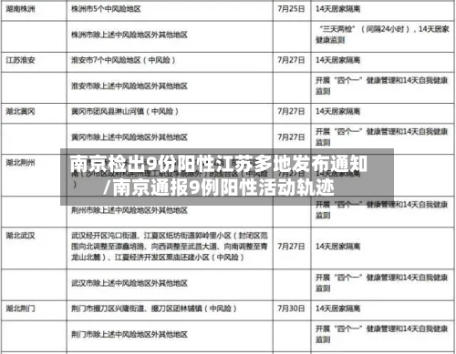 南京检出9份阳性江苏多地发布通知/南京通报9例阳性活动轨迹-第2张图片