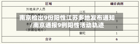 南京检出9份阳性江苏多地发布通知/南京通报9例阳性活动轨迹