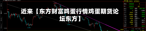 近来【东方财富鸡蛋行情鸡蛋期货论坛东方】