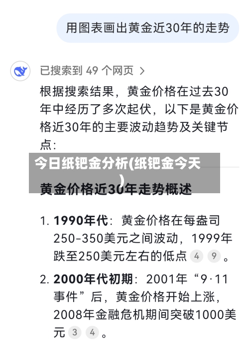 今日纸钯金分析(纸钯金今天)