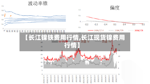 【长江镍铁费用行情,长江现货镍费用行情】-第3张图片