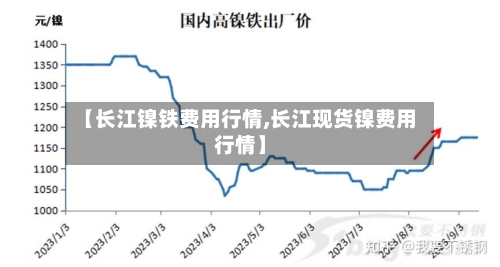 【长江镍铁费用行情,长江现货镍费用行情】