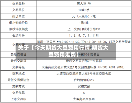 关于【今天期货大豆费用行情,期货大豆费用走势】