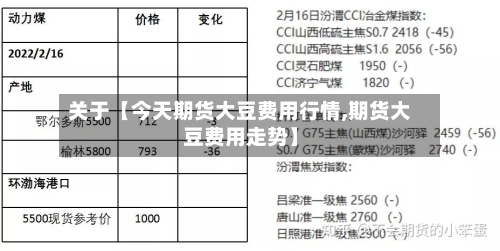 关于【今天期货大豆费用行情,期货大豆费用走势】-第2张图片