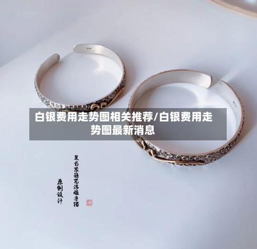 白银费用走势图相关推荐/白银费用走势图最新消息-第3张图片