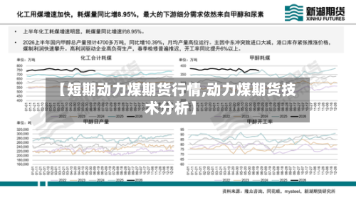 【短期动力煤期货行情,动力煤期货技术分析】-第3张图片