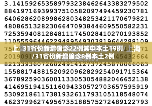 31省份新增确诊22例其中本土19例/31省份新增确诊8例本土2例