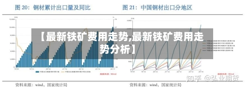 【最新铁矿费用走势,最新铁矿费用走势分析】-第3张图片