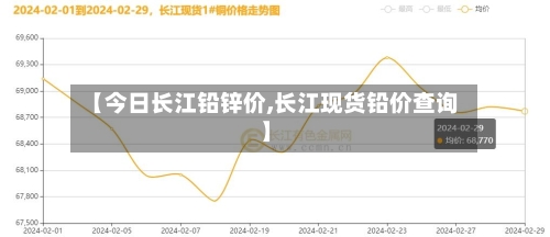 【今日长江铅锌价,长江现货铅价查询】