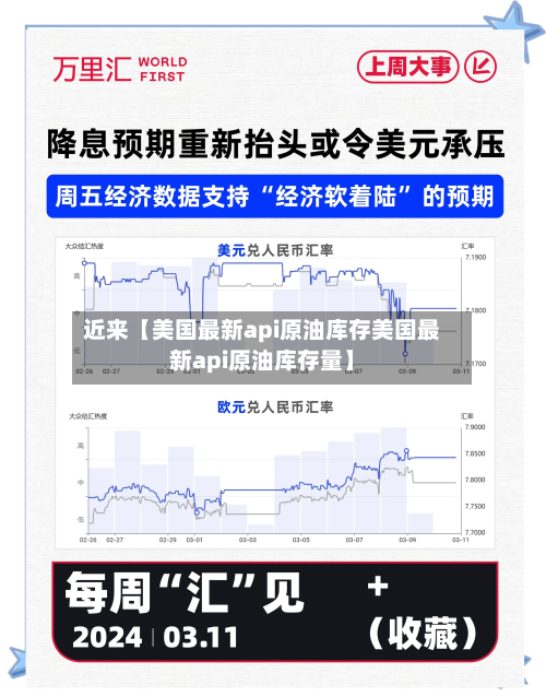 近来【美国最新api原油库存美国最新api原油库存量】-第3张图片