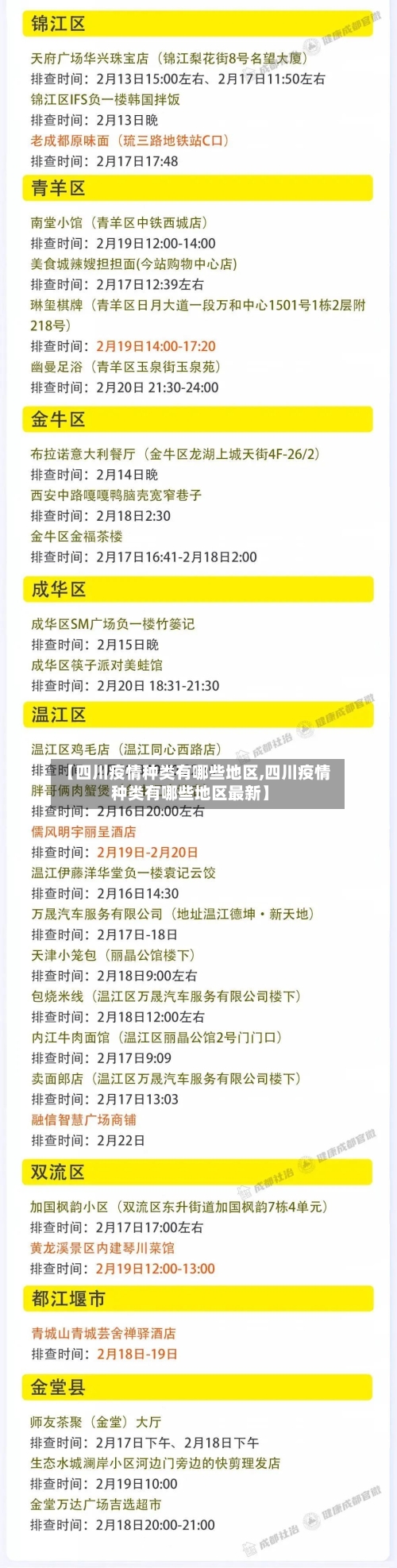 【四川疫情种类有哪些地区,四川疫情种类有哪些地区最新】