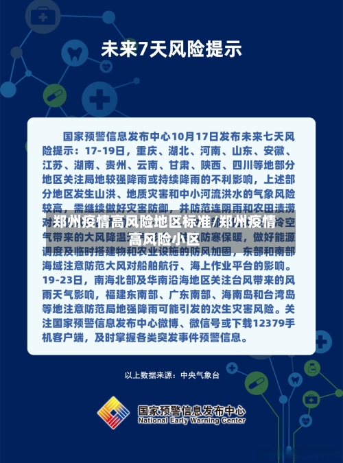郑州疫情高风险地区标准/郑州疫情高风险小区-第2张图片