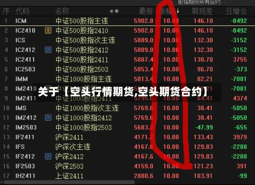 关于【空头行情期货,空头期货合约】