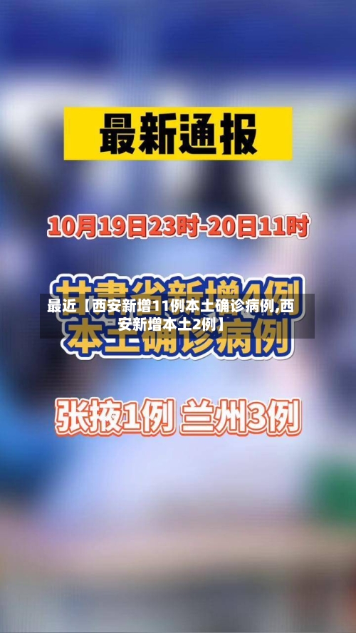 最近【西安新增11例本土确诊病例,西安新增本土2例】-第3张图片