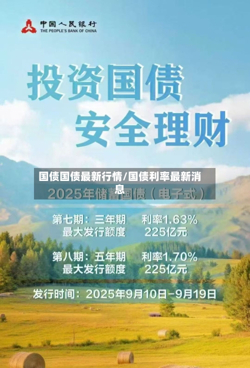 国债国债最新行情/国债利率最新消息
