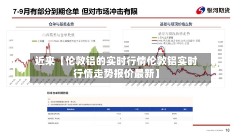 近来【伦敦铝的实时行情伦敦铝实时行情走势报价最新】
