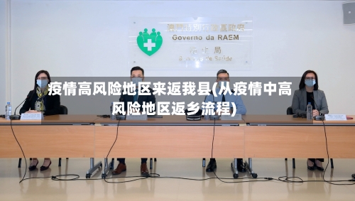 疫情高风险地区来返我县(从疫情中高风险地区返乡流程)-第2张图片