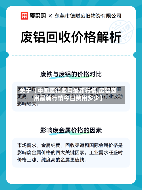 关于【中国废铝费用最新行情,废铝费用最新行情今日费用多少】