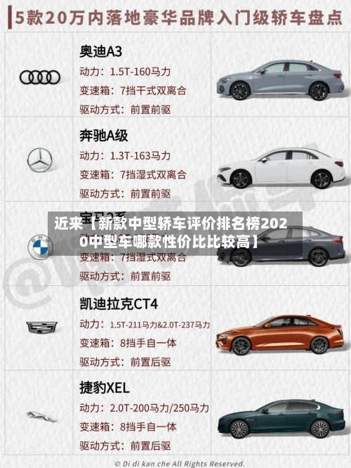 近来【新款中型轿车评价排名榜2020中型车哪款性价比比较高】-第2张图片