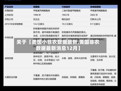 关于【美国小非农数据最新,美国非农数据最新消息12月】-第2张图片