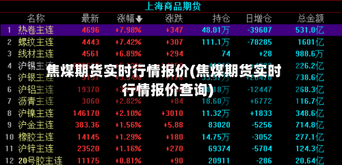 焦煤期货实时行情报价(焦煤期货实时行情报价查询)-第3张图片