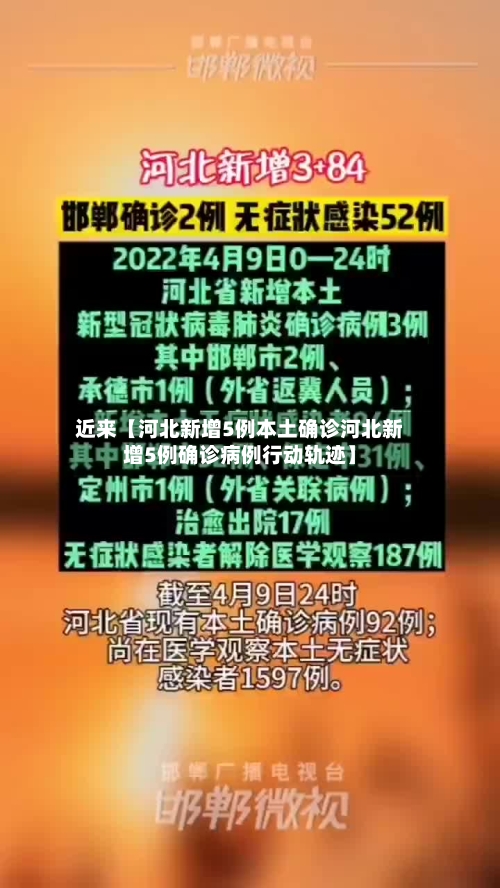 近来【河北新增5例本土确诊河北新增5例确诊病例行动轨迹】