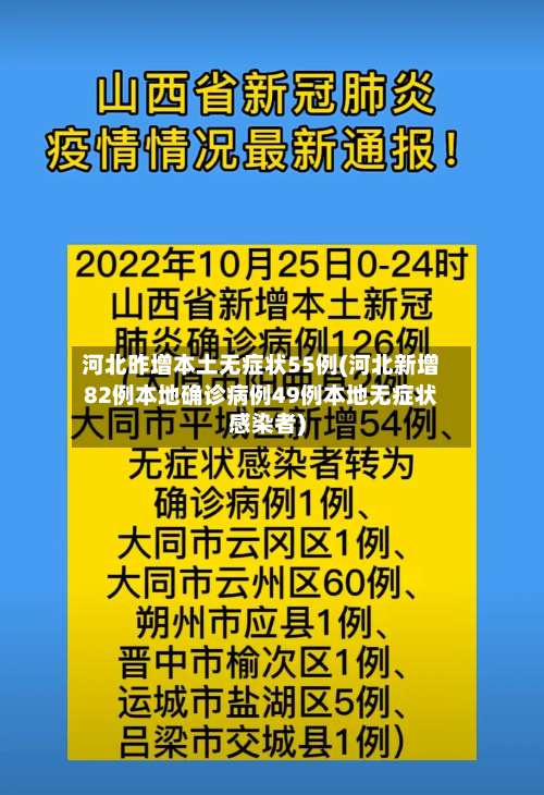河北昨增本土无症状55例(河北新增82例本地确诊病例49例本地无症状感染者)