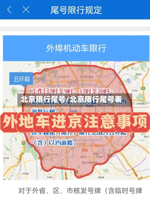 北京限行尾号/北京限行尾号表