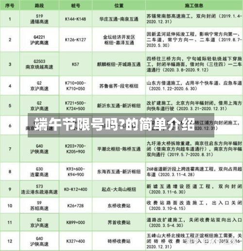 端午节限号吗?的简单介绍-第2张图片