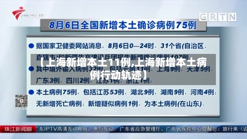 【上海新增本土11例,上海新增本土病例行动轨迹】-第3张图片