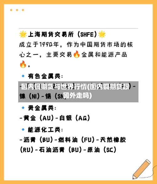 国内铜期货与世界行情(国内铜期货跟国外走吗)-第2张图片