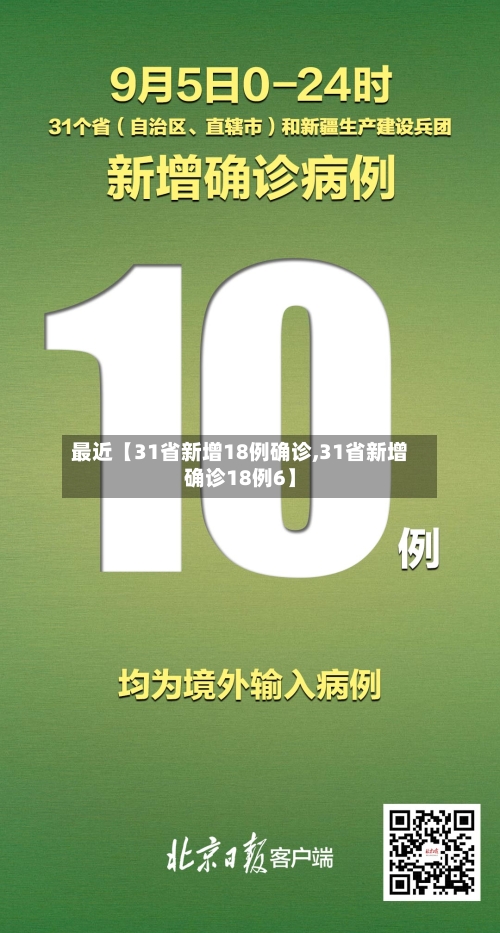 最近【31省新增18例确诊,31省新增确诊18例6】