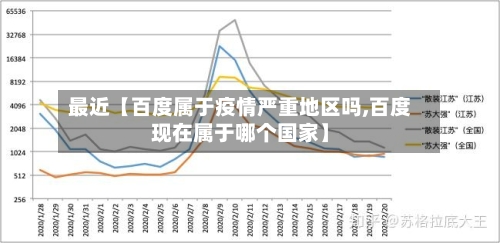最近【百度属于疫情严重地区吗,百度现在属于哪个国家】-第3张图片