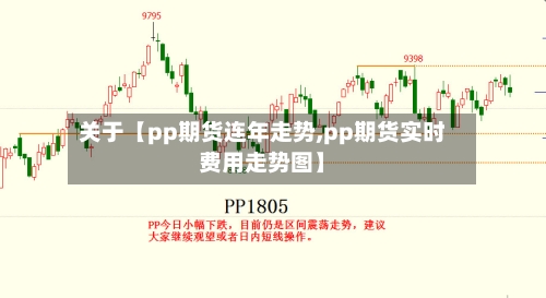 关于【pp期货连年走势,pp期货实时费用走势图】-第3张图片
