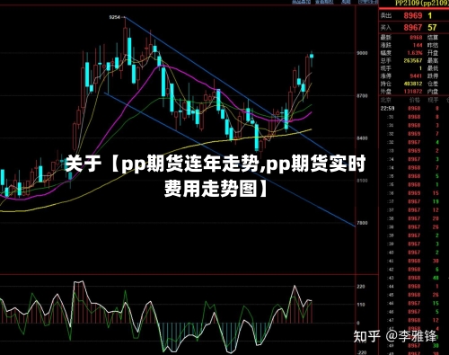 关于【pp期货连年走势,pp期货实时费用走势图】-第2张图片