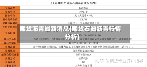 期货沥青最新消息(期货石油沥青行情分析)-第2张图片