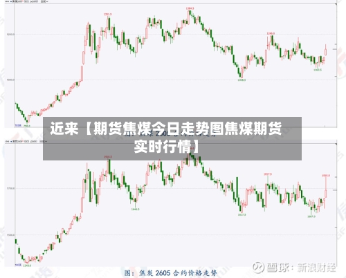 近来【期货焦煤今日走势图焦煤期货实时行情】-第2张图片