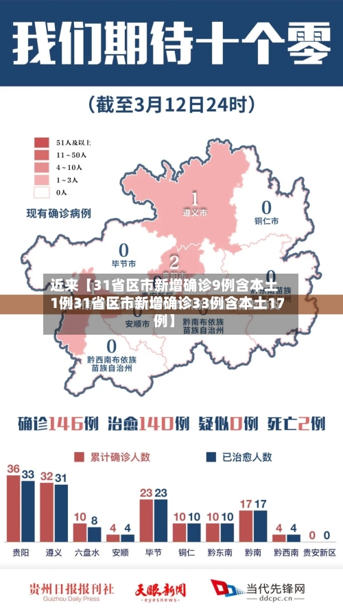 近来【31省区市新增确诊9例含本土1例31省区市新增确诊33例含本土17例】-第2张图片