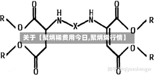 关于【聚炳稀费用今日,聚炳烯行情】