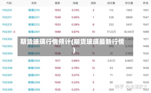 期货玻璃行情预计(期货玻璃最新行情)