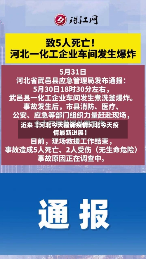 近来【河北今天最新疫情河北今天疫情最新进展】-第2张图片