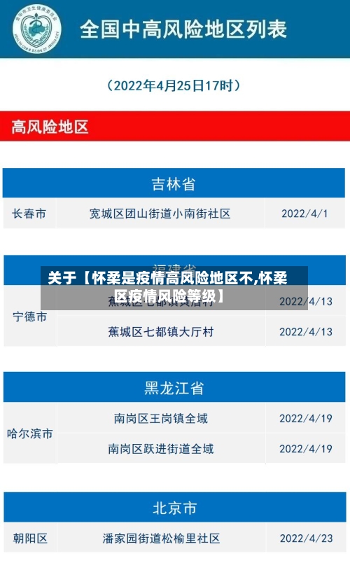 关于【怀柔是疫情高风险地区不,怀柔区疫情风险等级】-第3张图片
