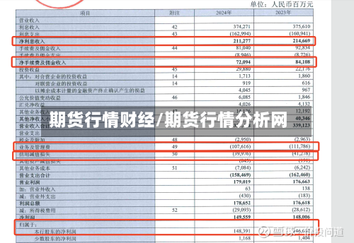 期货行情财经/期货行情分析网-第2张图片