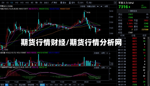 期货行情财经/期货行情分析网
