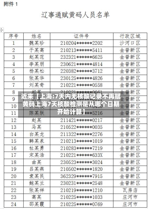 近来【上海:7天内无核酸记录不再赋黄码上海7天核酸检测是从哪个日期开始计算】-第3张图片