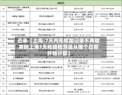 近来【上海:7天内无核酸记录不再赋黄码上海7天核酸检测是从哪个日期开始计算】-第2张图片