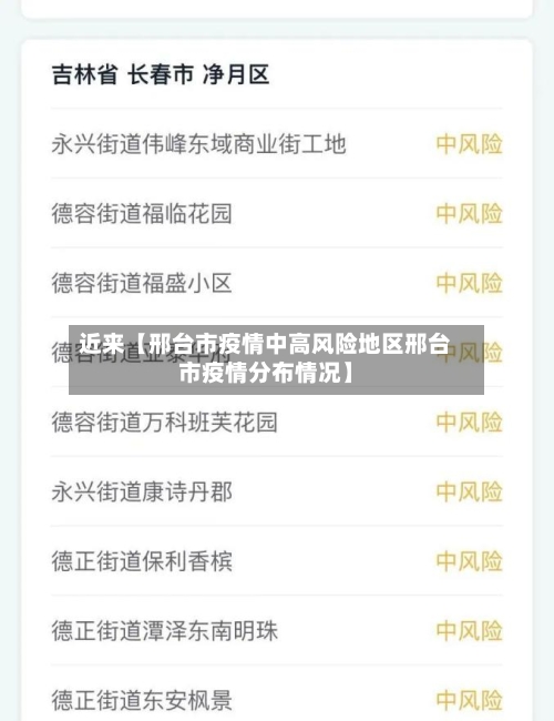 近来【邢台市疫情中高风险地区邢台市疫情分布情况】